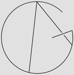 ag